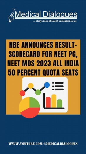 NBE Announces Result-Scorecard For NEET PG, NEET MDS 2023 All India 50 Percent Quota Seats. National Board of Examinations (NBE) has announced the result cum scorecard for NEET- PG and NEET MDS 2023-All India 50% Quota Seats. Watch the full video on YouTube. #nbe #neetpg #neet #exam #medicalexam #quota #seats #mds #results #scorecard #neetpg2023 #neet2023 #allindia #india #announced #announcement #percent #national #medicalstudent #medicaleducation #boardofeducation #examination #medicalnews #me