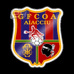 Clermont Foot Vs Brest Futbol24