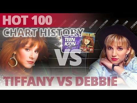Tiffany vs Debbie Gibson | 1987 - 1993 | Hot 100 Chart History