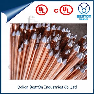 [Hot Item] 8 FT Copper Coated Ground Rod Low Price
