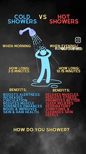 How to shower? | Nancy Bomogao Marrero