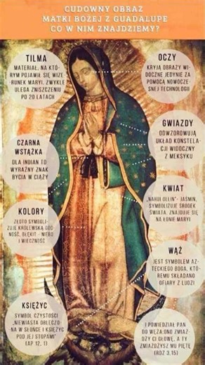 Cudowny obraz Matki Bożej z Guadelupe | Zbigniew Maciejewski