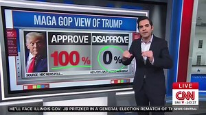 Eat fucking shit! 🖕 @RealCandaceO @joekent16jan19 @CarriePrejean1 @megynkelly @TuckerCarlson