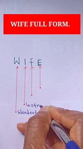 Full form of WIFE. #generalknowledgefacts | Emmanuel Obinna Anyaigbo