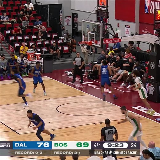 76K views · 544 reactions | OK RK | Boston Celtics | Facebook