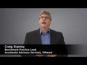 VMware Cloud Compass -- Return Assessment
