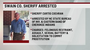 Swain Co. sheriff suspended after sexual assault arrest