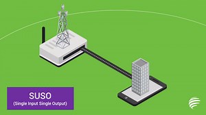 What is Massive MIMO? Explained in simple terms on Make a GIF