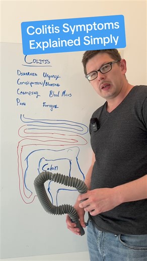Colitis symtpoms explained simply!!! #colitis #ulcerativecolitis #pancolitis | Heal Your Gut Guy | Facebook