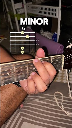 Payphone by Maroon 5|GUITAR TUTORIAL