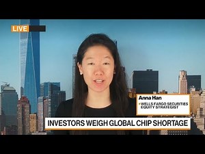 U.S. GDP Growth to Support Equities Higher: Han