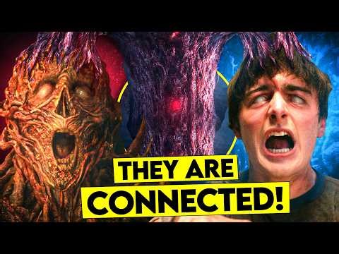 What is Upside Down in Stranger things