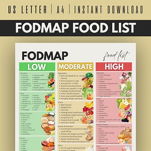 FODMAP Food List Printable, Low FODMAP Diet Chart PDF, Grocery Guide - Etsy