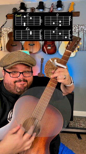 22K views · 282 reactions | I’m Your by Jason Mraz Guitar Tutorial! #guitar #guitarra #guitare #music #musica #chevansmusic #musician #guitartutorial #acousticcover #learnguitar #musicteacher #guitarlessons #guitarteacher #easy #beginner #chords #guitarist #guitaristsoftiktok #guitarists #guitariste #guitarist #guitarists #guitaristsofinstagram #guitarplayer | Chas Evans | Facebook