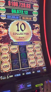 $250/Spin Dragon link High Limit Slots in Las Vegas Budget: $3,000 #bellagio #venetian #aria | D Lucky Experience in Las Vegas
