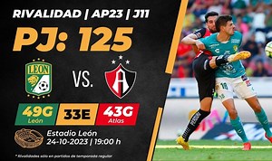 Dónde ver León vs Atlas: Horario y transmisión GRATIS de Liga MX hoy