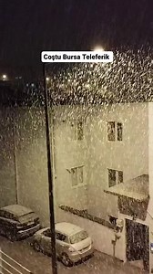 Severe Weather Turkey on Reels