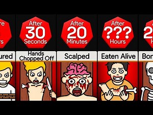 Timeline: What If You Are Captured By A Cannibal Tribe