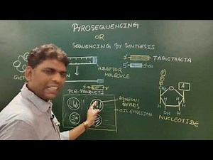 Pyrosequencing