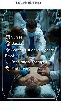 What is Code Blue in a Hospital ?
