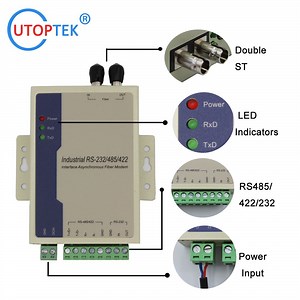 [Hot Item] Serial RS485/RS422/RS232 to Fiber Converter Modem mm 2km St Connect RTU to Host or Scada Controller