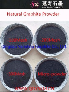 [Hot Item] Negative Minus Mesh Used in Foundry Business Lubricant -170, -175, -180, -280, -370, -380 Natural Flake Graphite