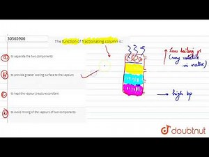 The function of fractionating column is: