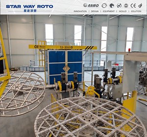 [Hot Item] Customizable Carousel Rotational Molding Rotomolding Machine with Gas and Electric Heating Options