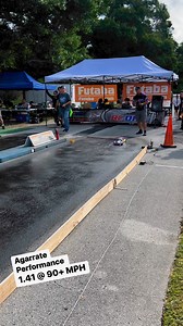 402K views · 4.8K reactions | Fastest Pro Street Outlaw In Gator Nationals / #TeamPuertoRico / Ocala Florida | Puerto Rico RC Drag Racing | Facebook