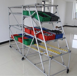 [Hot Item] Stainless Steel Coupling Pipe Fitting for Pipe Rack System for Modular Pipe and Joint System in Lean Manufacturing/ Workstation/ Production Line/ Rack/ Cart