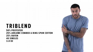 11K views | Get all the deets on the softest triblend tee on the market in this week's 3413 Tech Fit video! | BELLA+CANVAS | Facebook