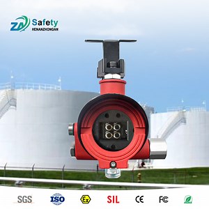 [Hot Item] Best IR3 Flame Detector Price for Industrial Fire Protection