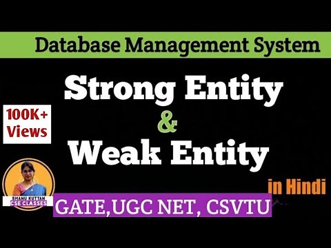 L2.5 Strong Entity & Weak Entity in DBMS | Strong & Weak Entity Set Examples & Representation