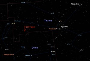How to Identify the Constellation Taurus in the Sky
