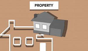 Unlocking Private REITs: A Comprehensive Investment Guide