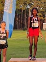 Ava Mountain - Stats