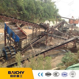 [Hot Item] China Top Brand Quartz Silica Limestone Aggregate Gravel Sand Making Plant