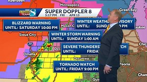 Chicas En Des Moines Ia Weather Yearly