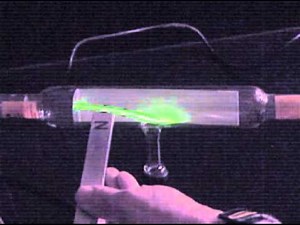 Third LH Rule Physics 30 Unit 2