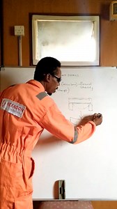 Understand the composition and behaviour of a flexural member (Beam) Part 5 | Benjamin Nwobu