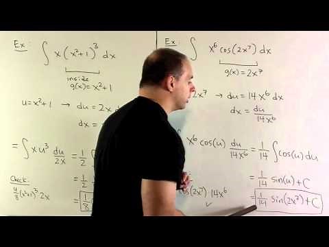 Integration By Substitution: Antiderivatives