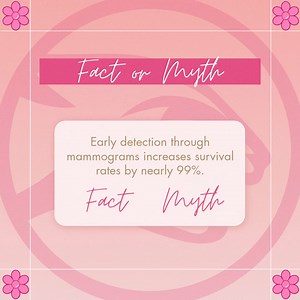 1.3K views · 12 reactions |  Did you know? Early detection through mammograms can increase breast cancer survival rates by nearly 99%!  Regular screenings save lives—encourage yourself and your loved ones to stay proactive about health.  #Predatorcues #BreastCancerAwarenessMonth #TheDONNAFoundation #WearPink | Predator Cues | Facebook