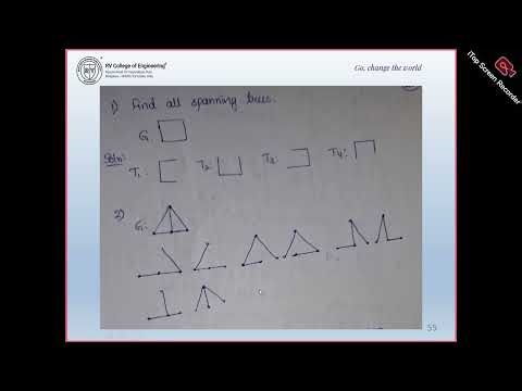 Unit-5 Lecture-5 Spanning trees, counting on spanning trees