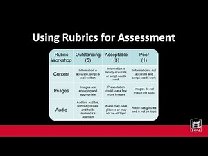 Using Rubrics for Assessment (Sept. 26, 2023)