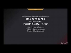 Efficient Web Hacking with Caido