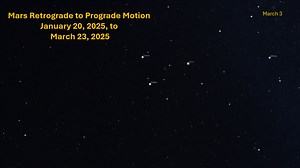 #NightSkyUpdate Six planets are putting on a show in the night sky this week! Four of them—Mercury, Venus, Jupiter, and Saturn—can be seen with the naked eye. 👀 With binoculars or a telescope, you can also spot Uranus (near Aries) and Neptune (near Aquarius). Want to learn more about the night sky? Join us for our next (free) Star Party at the Planetarium on Feb. 7! 🔭 Explore the cosmos with telescopes and expert guidance from our team. Learn more: https://www.slsc.org/night-sky-update-january