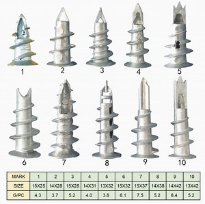 [Hot Item] Concrete Anchor Bolt Lag Screw Single Expansion Shield Bolt Sleeve Anchor Self Speed Drive Plasterboard Zinc Alloy Zamak Fixing Drywall Anchor