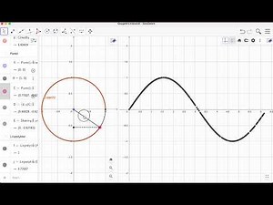 Grafen for sinus-funktionen konstrueret i Geogebra
