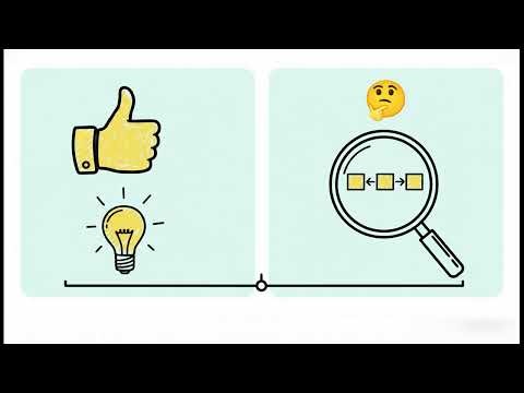 Multi-Store Model of Memory | AQA A Level Psychology (Atkinson & Shiffrin + Evaluation)