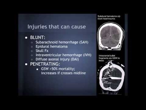 Increased Intracranial Pressure (ICP) in Trauma: "EM in 5"